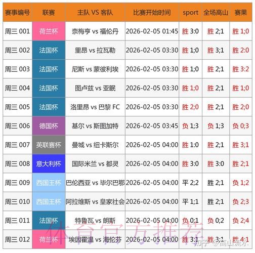 世界杯博彩平台入口链接精选与推荐