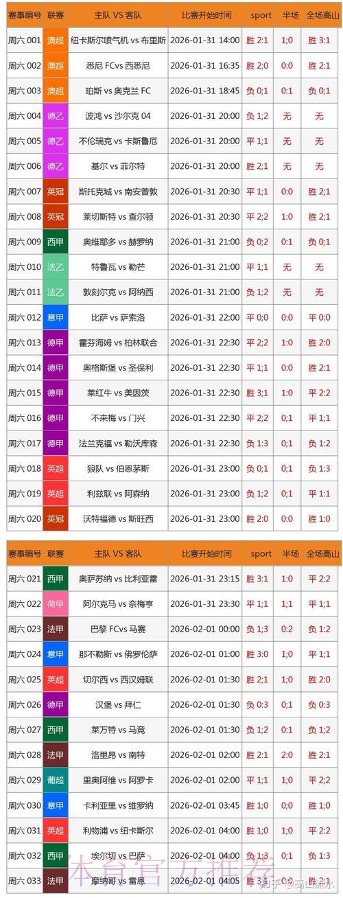 世界杯博彩平台入口链接精选与推荐