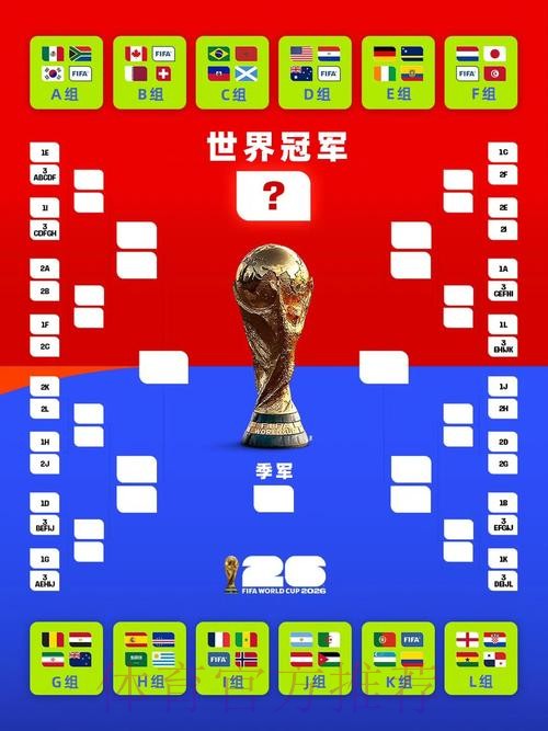 世界杯比分实时在线更新 世界杯比分实时在线更新