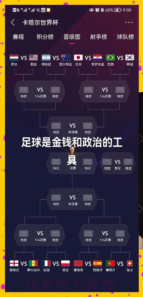 世界杯下注全流程指南：如何挑选最优平台