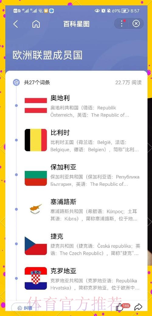 世界杯热门球队深度剖析与投注前景展望 世界杯热门球队深度剖析与投注前景展望