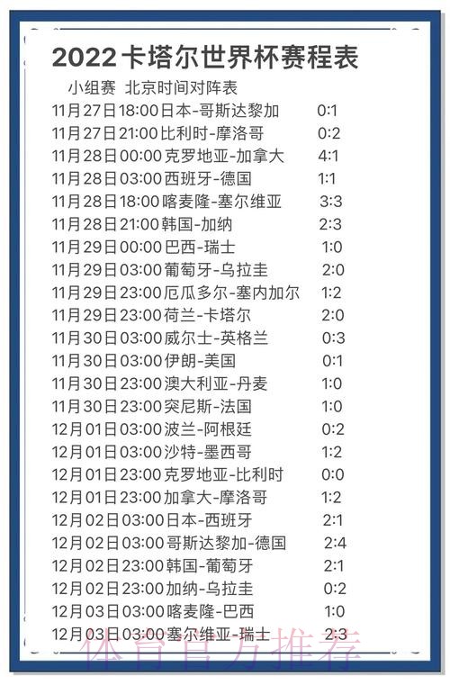 一手掌握世界杯实时比分与官方最新动态