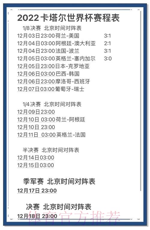 一手掌握世界杯实时比分与官方最新动态
