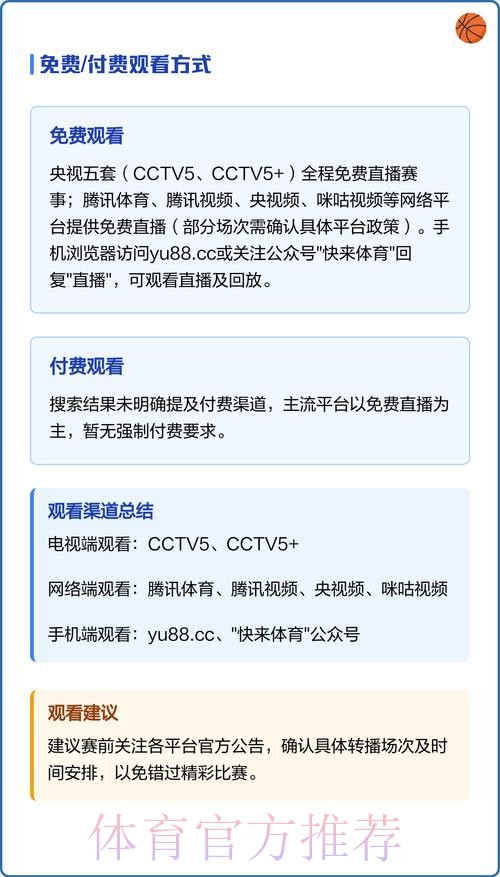 全站指引：免费观看世界杯直播