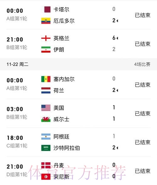 世界杯比分：官方权威版